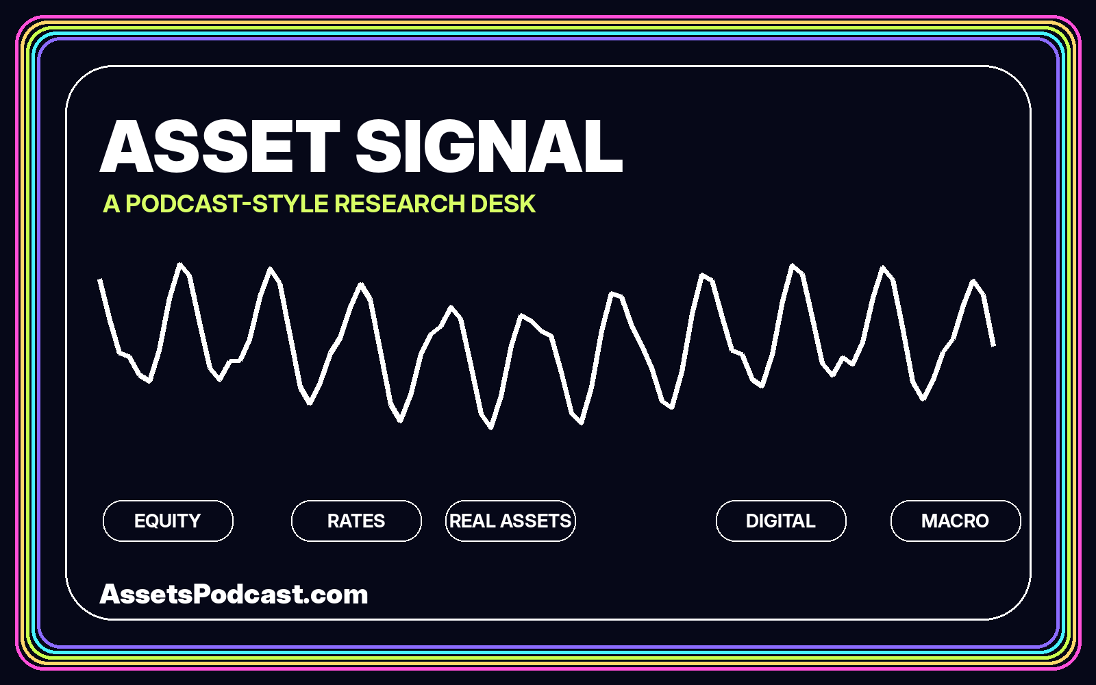 Abstract asset signal dashboard with a waveform and labels for equities, rates, real assets, digital assets, and macro
